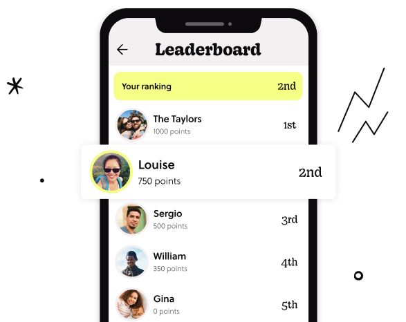 Leaderboard